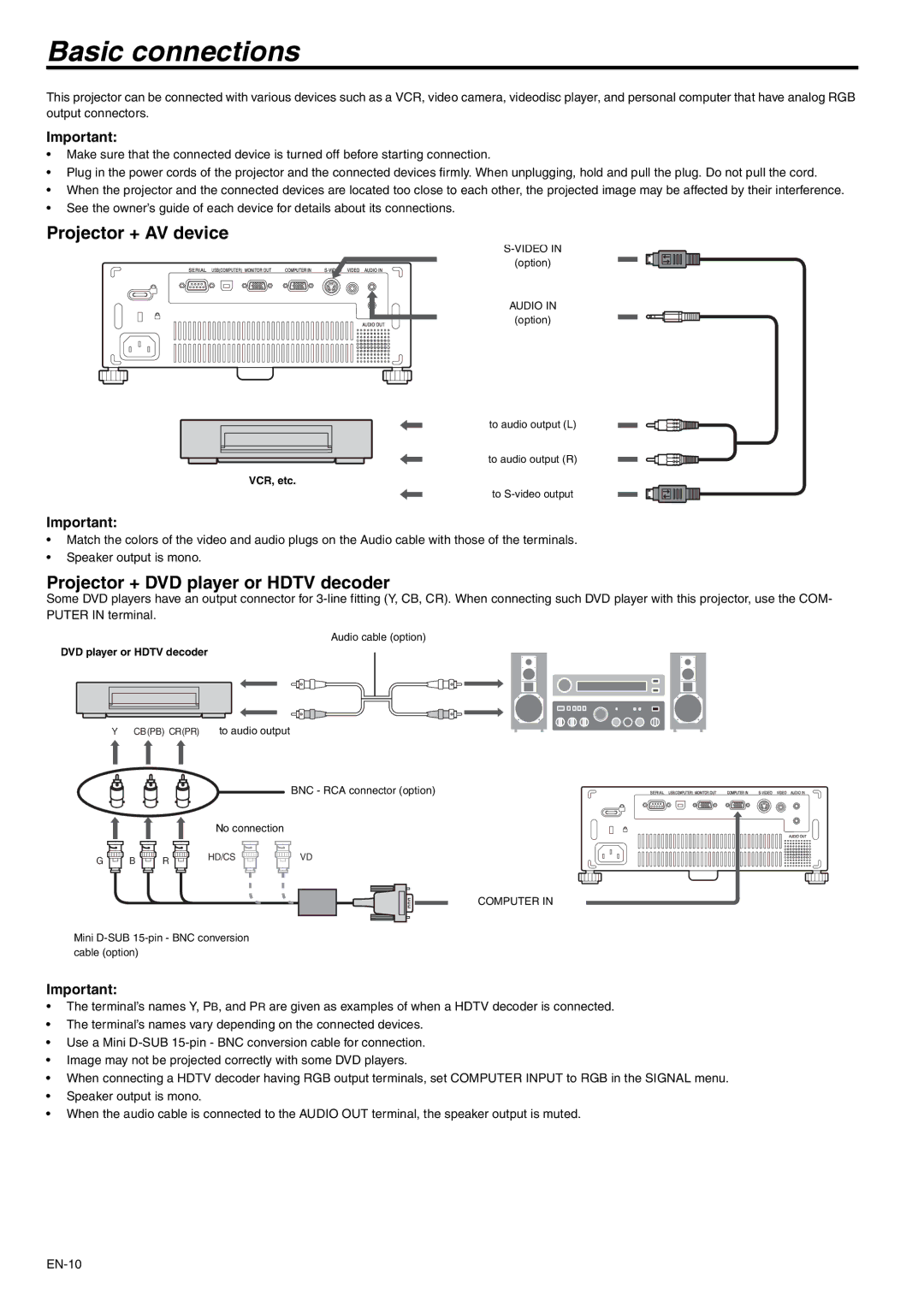 Mitsubishi Electronics SD105U user manual Basic connections, Projector + AV device, Projector + DVD player or Hdtv decoder 