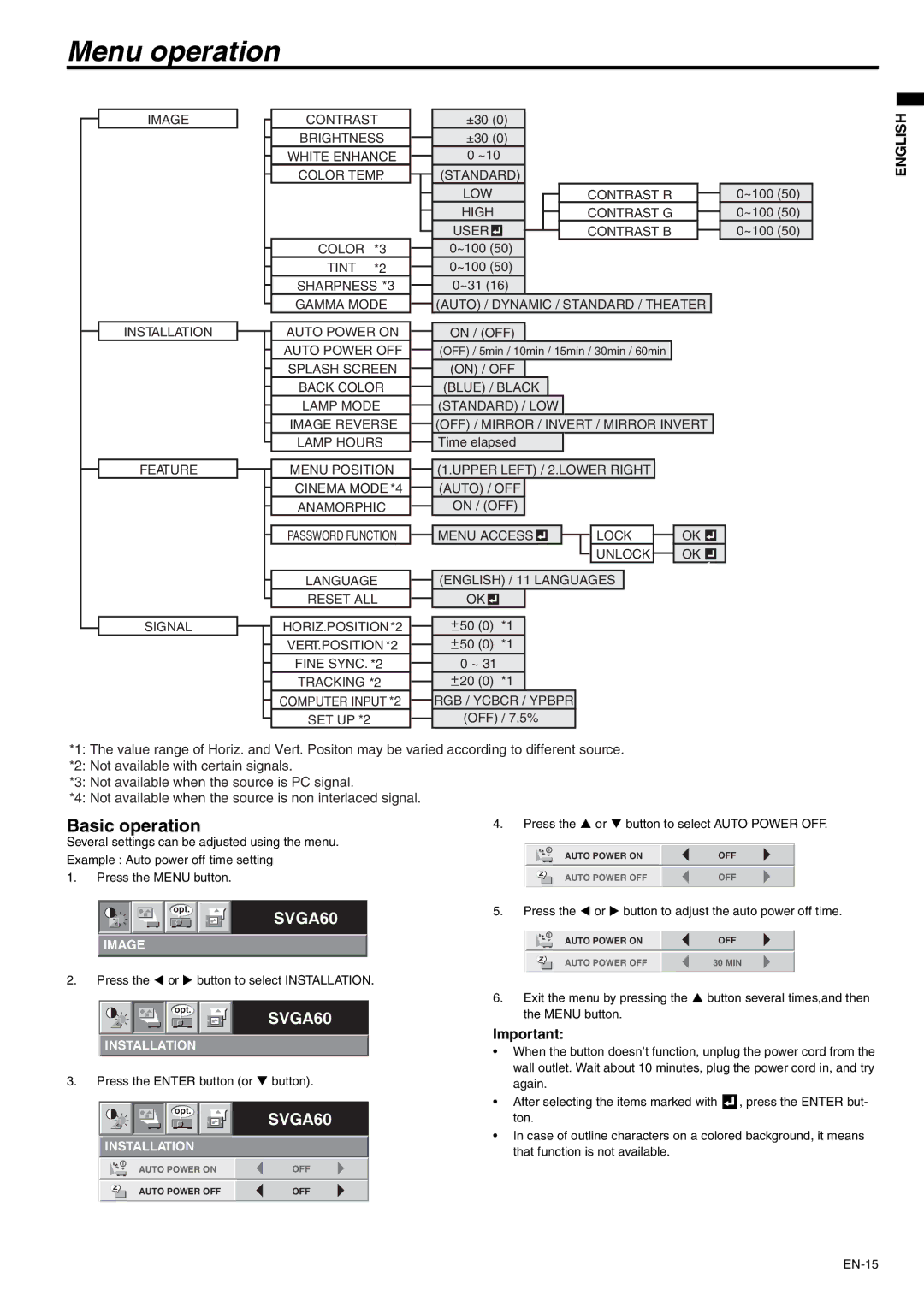 Mitsubishi Electronics SD105U user manual Menu operation, Basic operation 