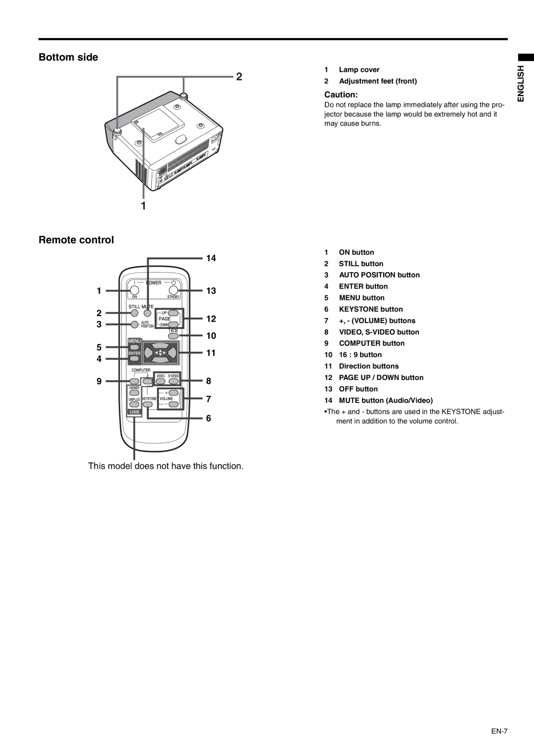 Mitsubishi Electronics SD105U user manual Bottom side Remote control, Lamp cover Adjustment feet front 