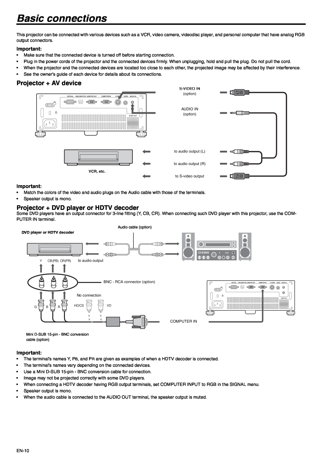Mitsubishi Electronics SD105U user manual Basic connections, Projector + AV device, Projector + DVD player or HDTV decoder 
