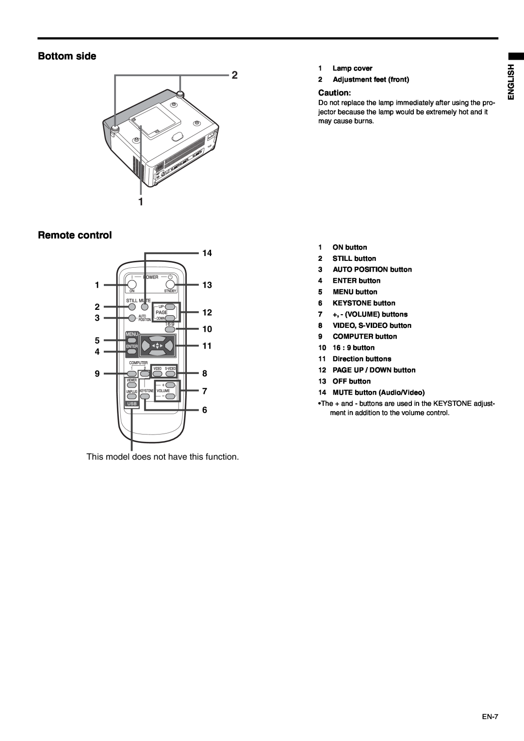 Mitsubishi Electronics SD105U user manual Bottom side Remote control, This model does not have this function, English 