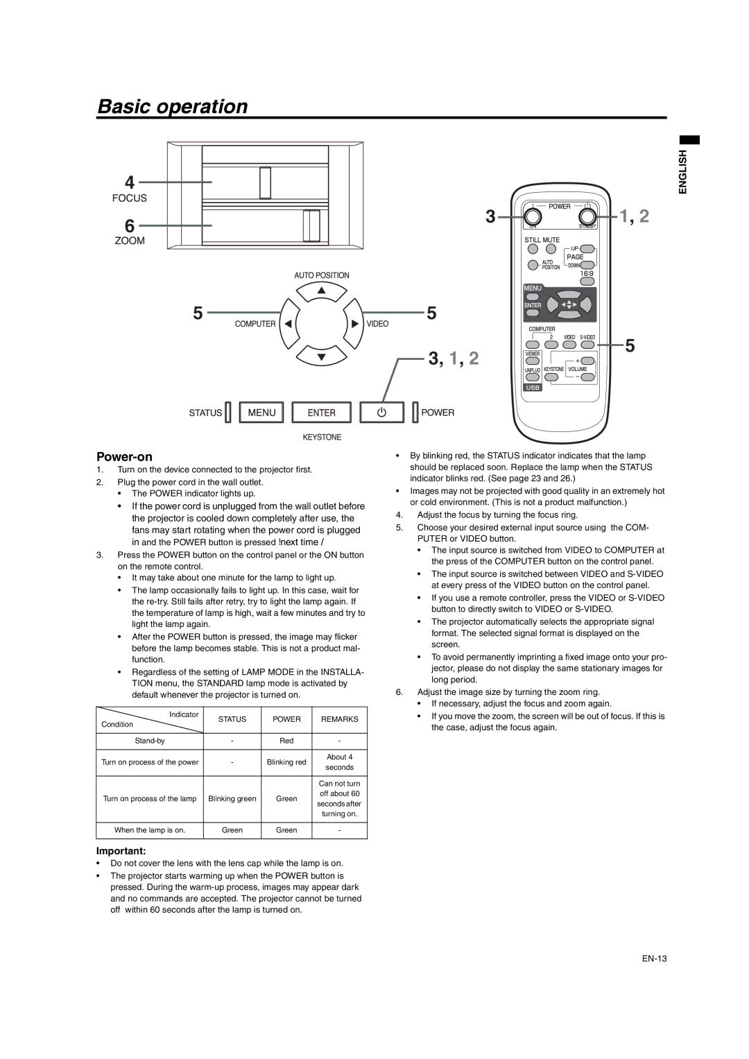 Mitsubishi Electronics SD206U user manual Basic operation, Power-on 