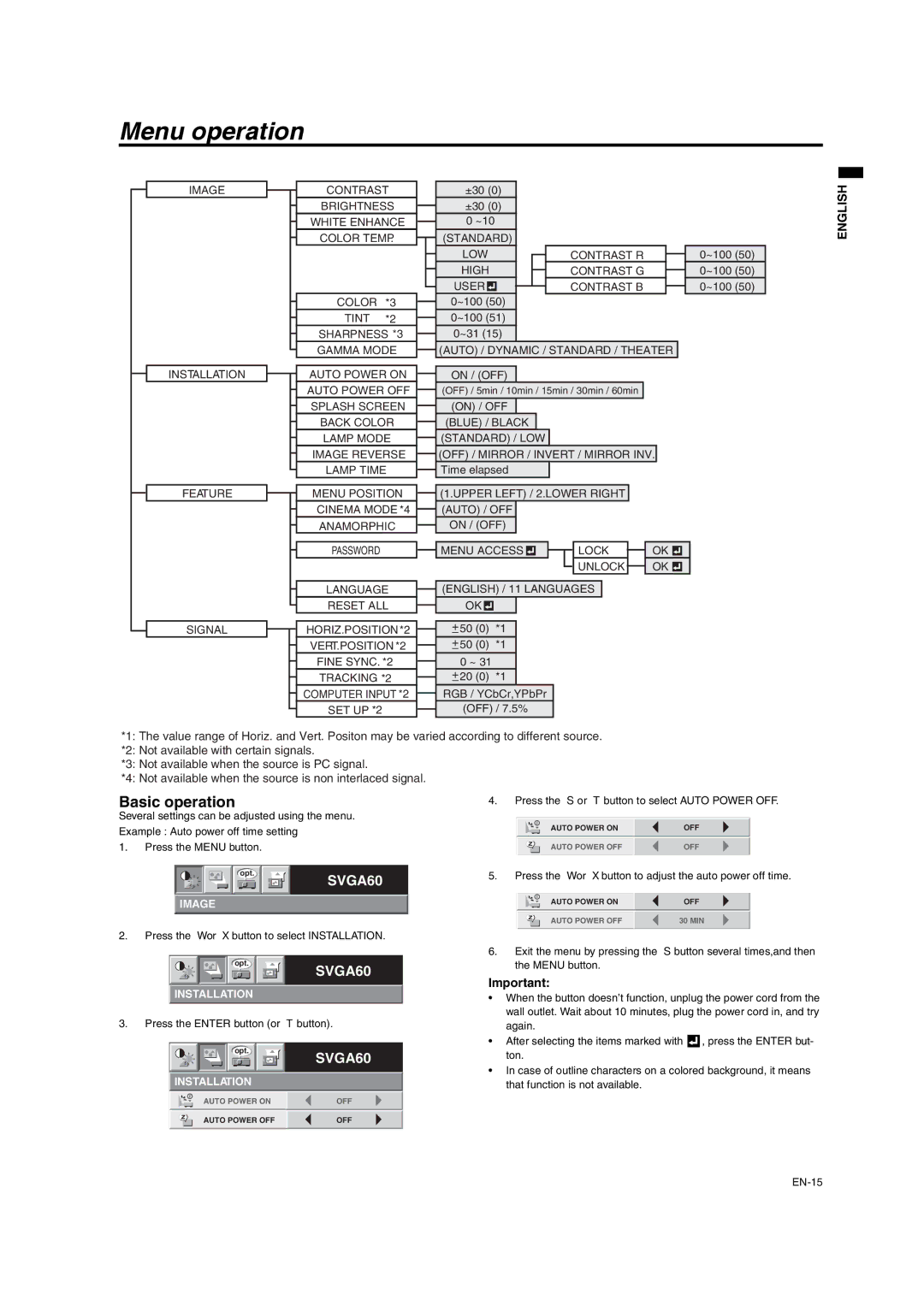 Mitsubishi Electronics SD206U user manual Menu operation, Basic operation 