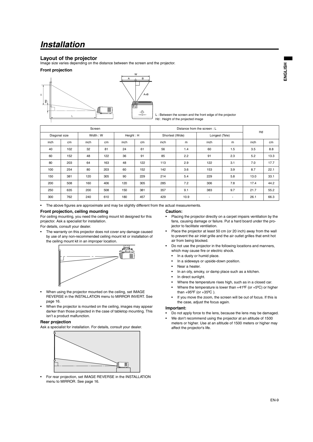 Mitsubishi Electronics SD206U user manual Installation, Layout of the projector, Front projection, ceiling mounting 