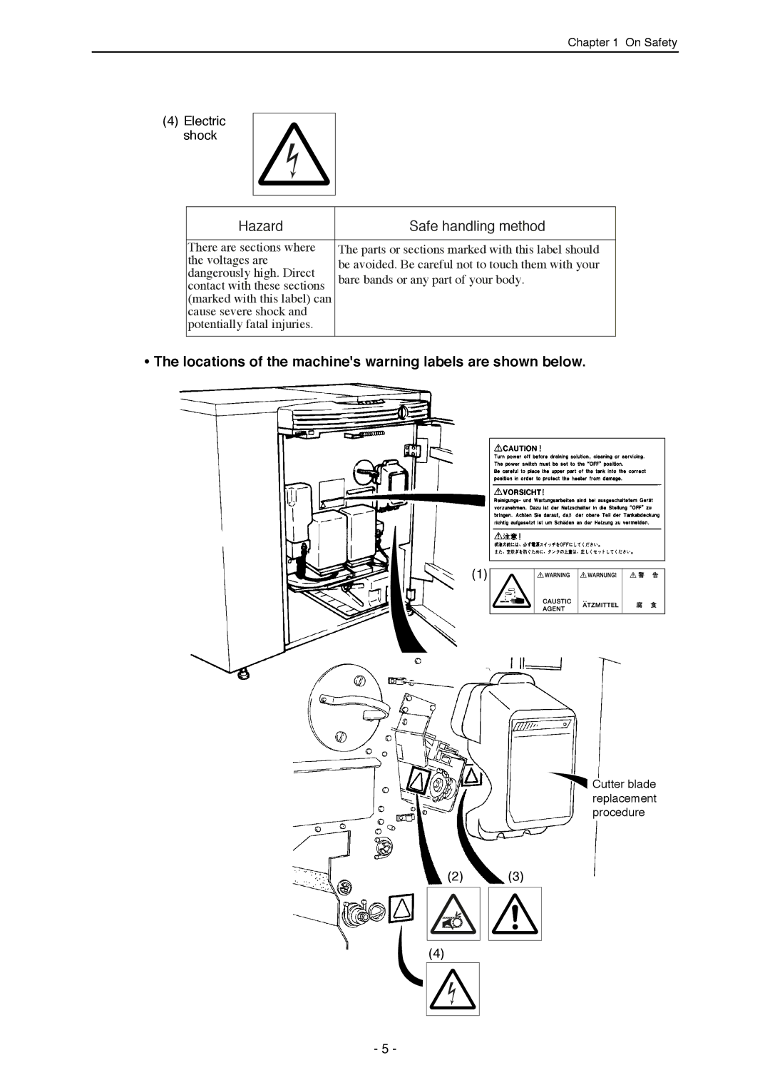 Mitsubishi Electronics SDP-ECO 1630 III manual Locations of the machines warning labels are shown below 