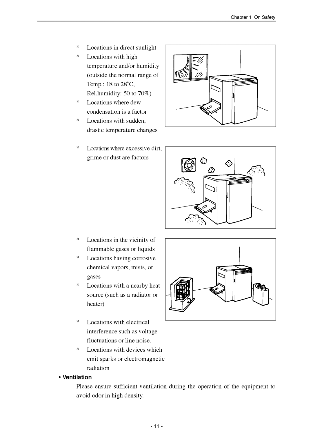 Mitsubishi Electronics SDP-ECO 1630 III manual Ventilation 