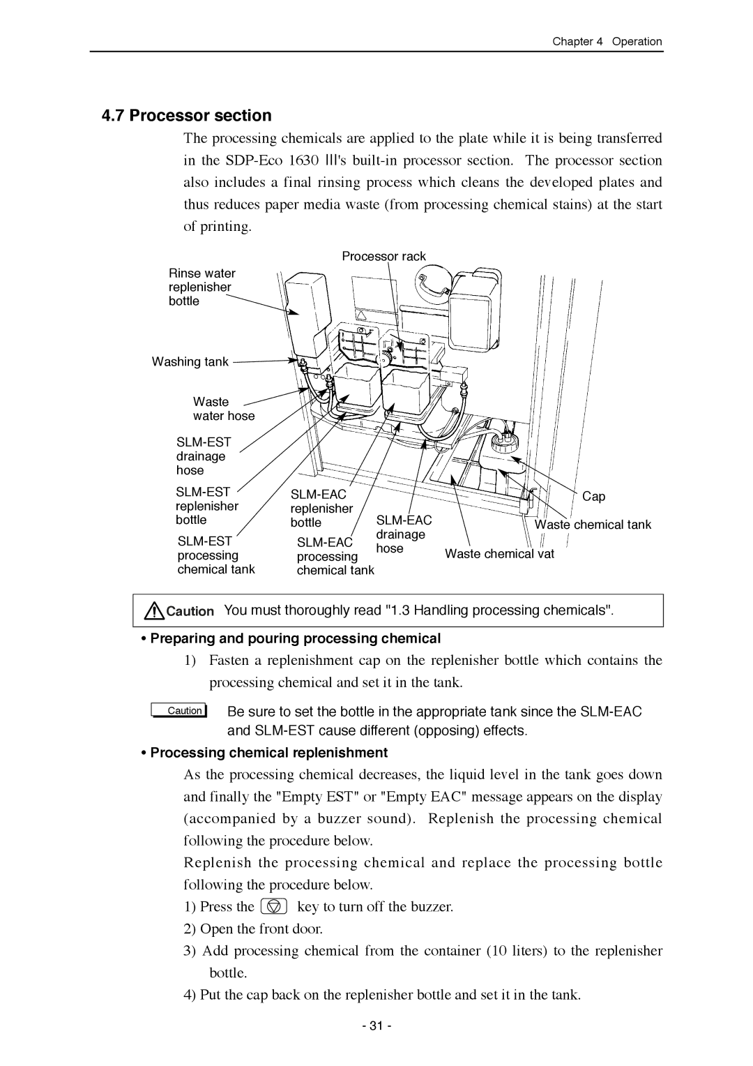 Mitsubishi Electronics SDP-ECO 1630 III manual Processor section, Preparing and pouring processing chemical 