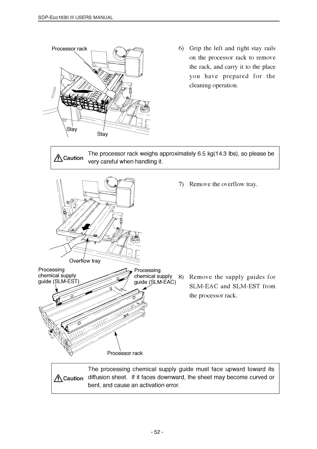 Mitsubishi Electronics SDP-ECO 1630 III manual Processor rack Stay 