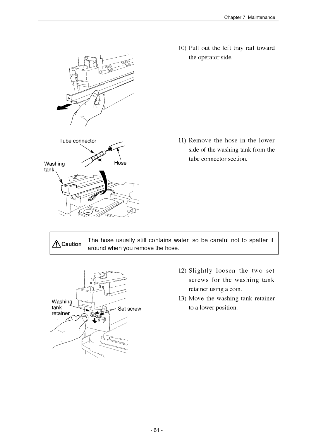 Mitsubishi Electronics SDP-ECO 1630 III manual Around when you remove the hose 