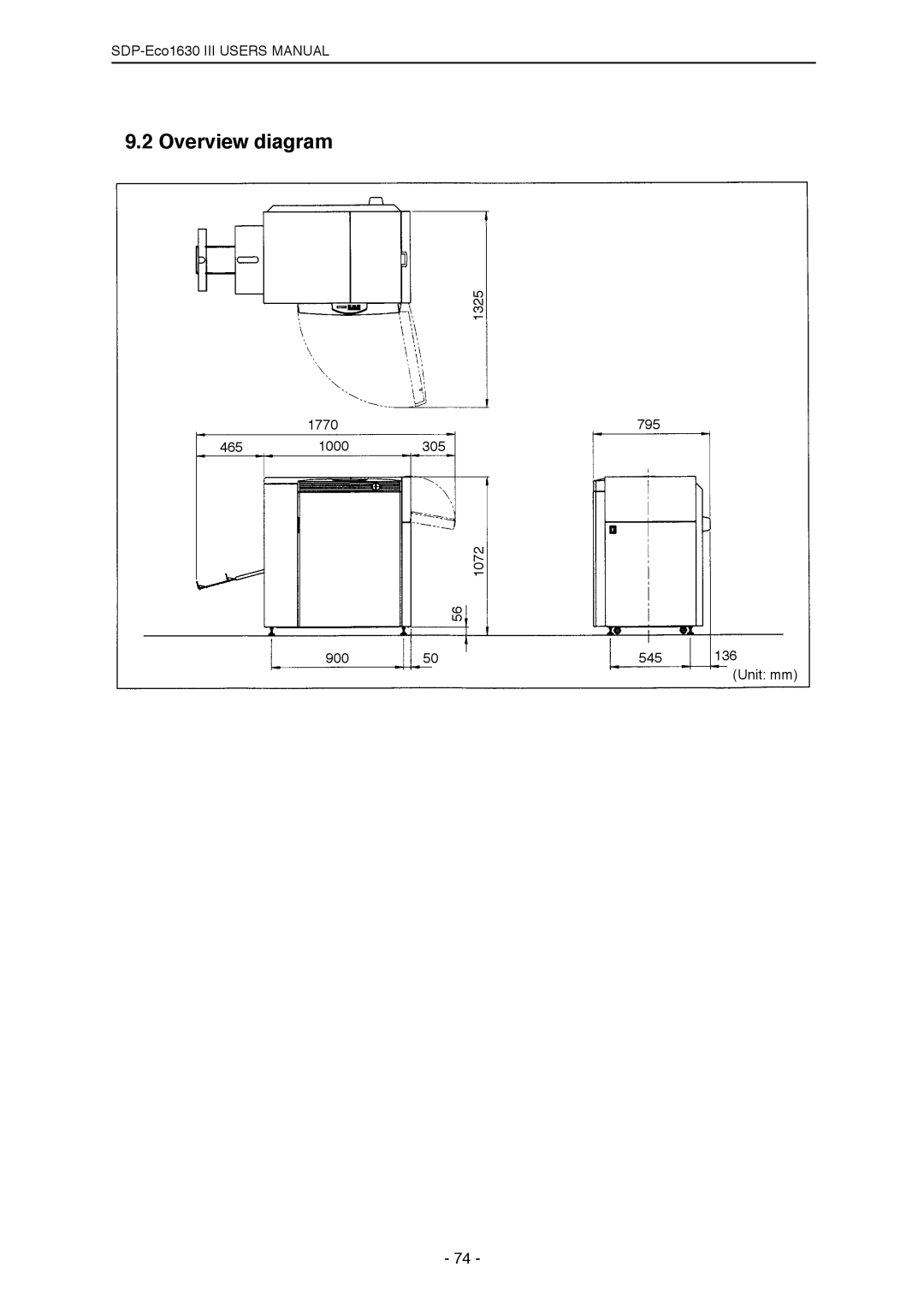 Mitsubishi Electronics SDP-ECO 1630 III manual Overview diagram 