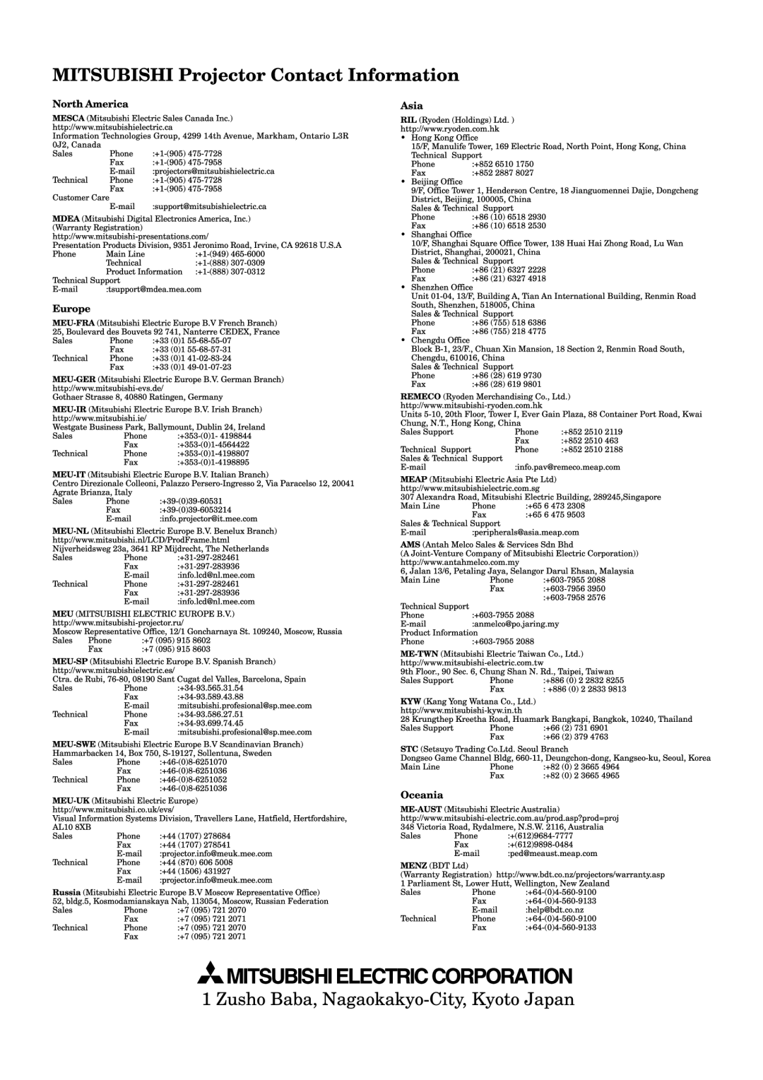 Mitsubishi Electronics SE1U user manual 