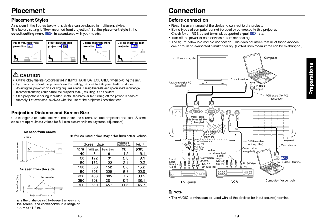 Mitsubishi Electronics SE1U Connection, Placement Styles, Before connection, Projection Distance and Screen Size 