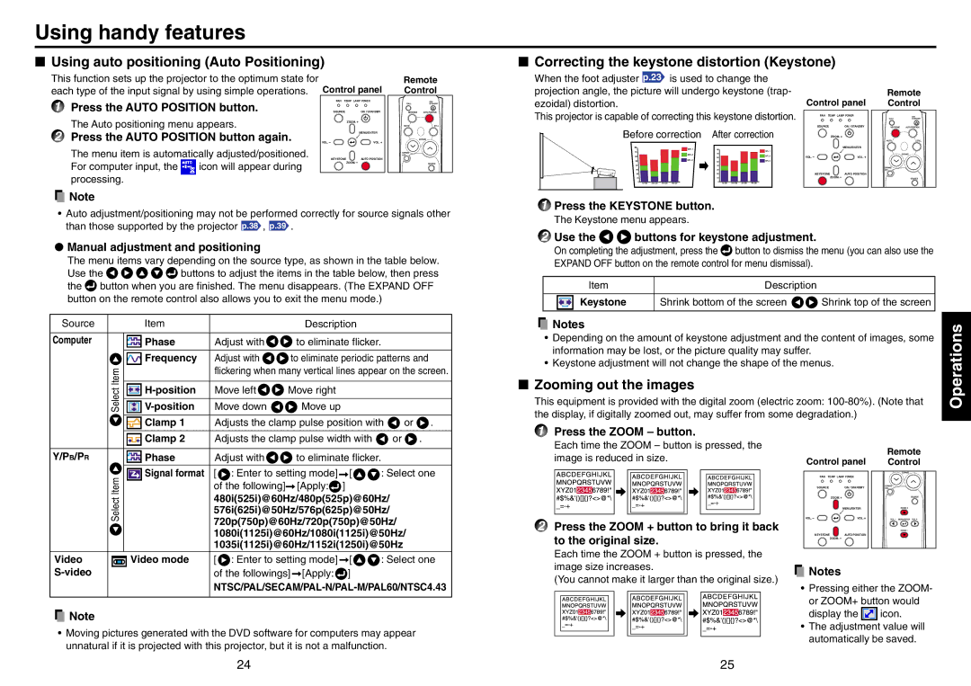 Mitsubishi Electronics SE1U user manual Using handy features, Zooming out the images 