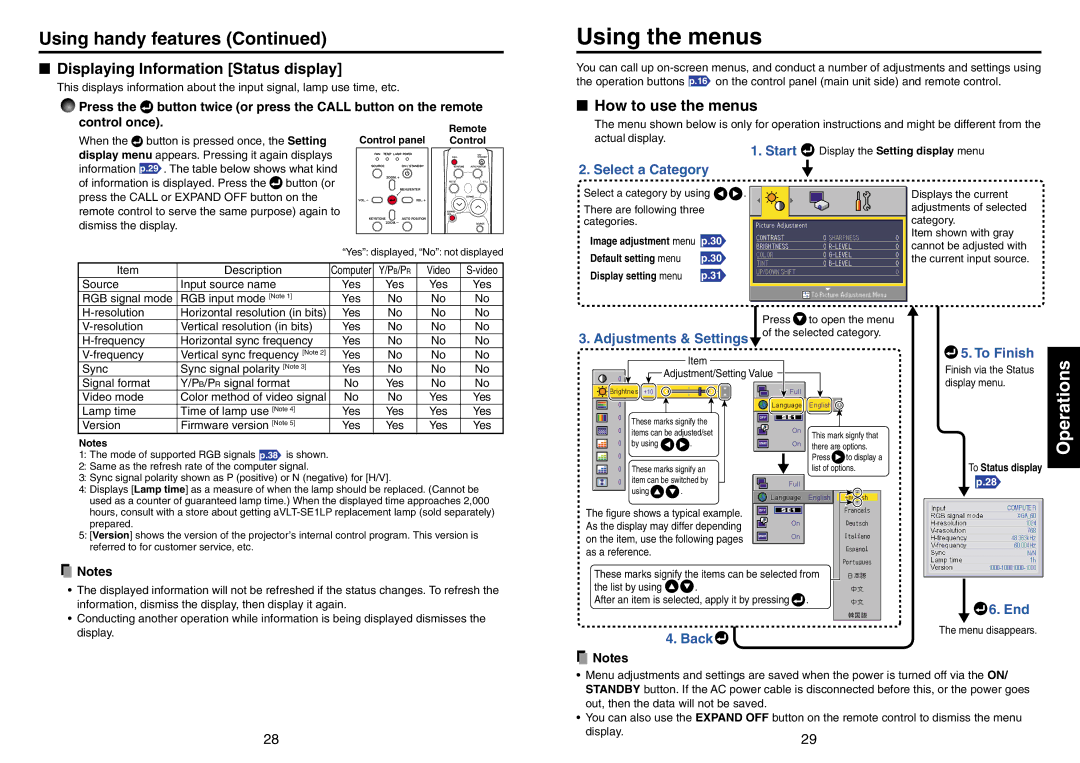 Mitsubishi Electronics SE1U user manual Using the menus, Displaying Information Status display, How to use the menus 