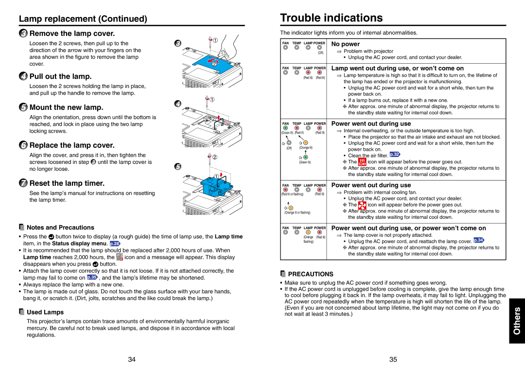 Mitsubishi Electronics SE1U user manual Trouble indications, Lamp replacement 