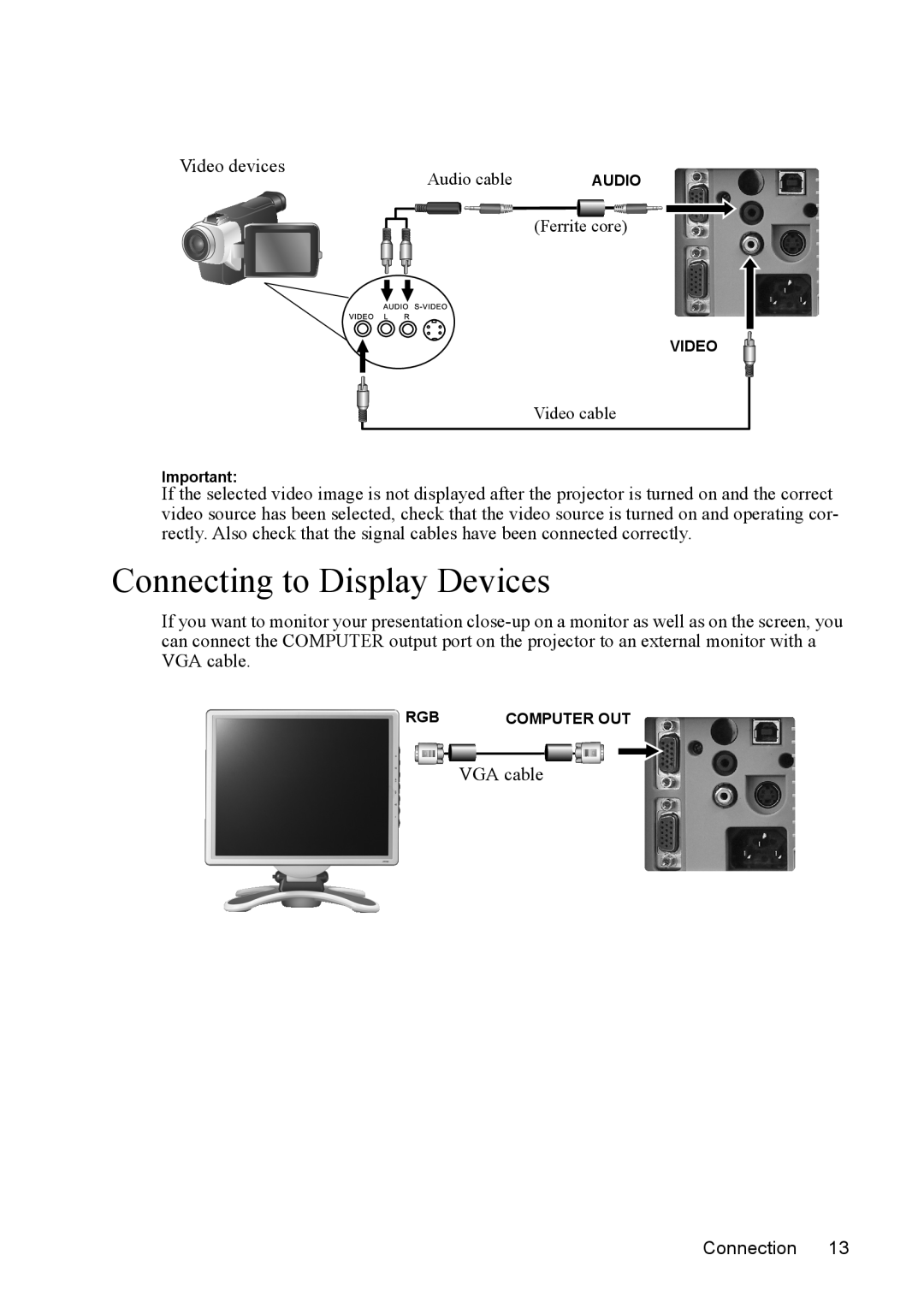 Mitsubishi Electronics SE2U user manual Connecting to Display Devices 