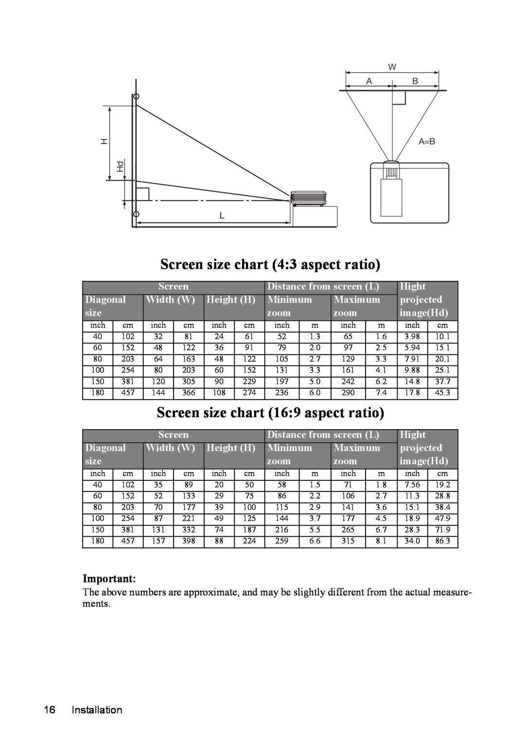 Mitsubishi Electronics SE2U user manual Screen size chart 43 aspect ratio, Screen size chart 169 aspect ratio, Installation 