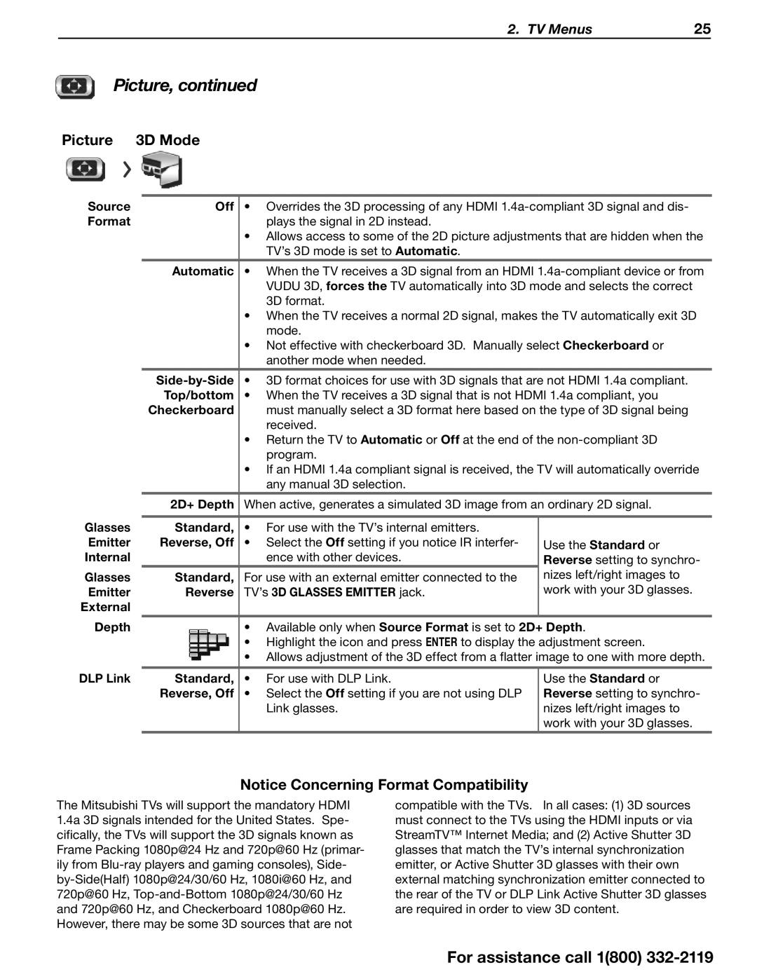 Mitsubishi Electronics SERIES 742 manual Picture 3D Mode 