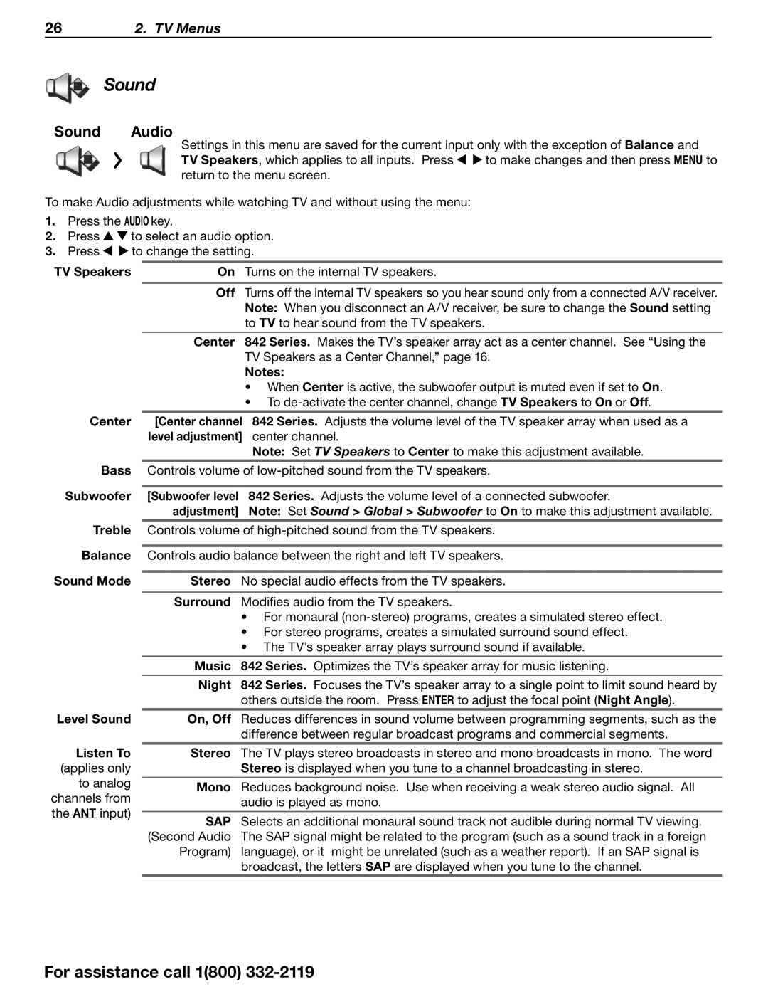 Mitsubishi Electronics SERIES 742 manual Sound Audio, Sap 