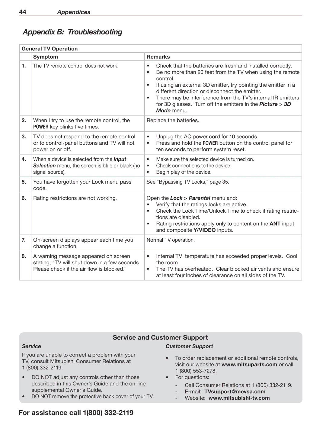 Mitsubishi Electronics SERIES 742 manual Appendix B Troubleshooting, Service and Customer Support, Mode menu 