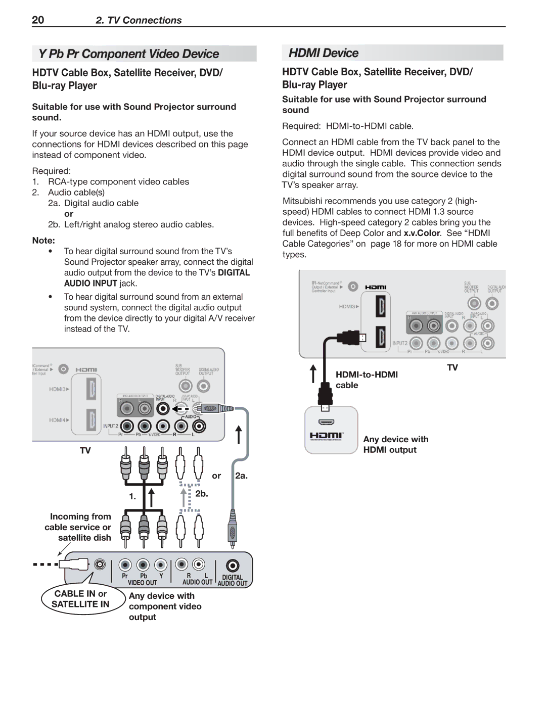 Mitsubishi Electronics SeriesLT-40151 manual Pb Pr Component Video Device, Hdmi Device 