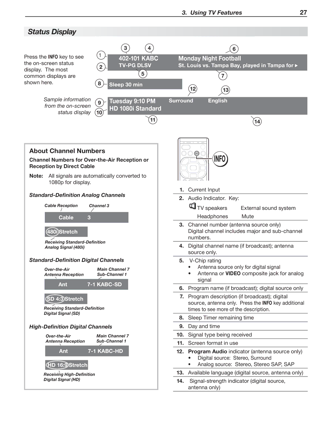 Mitsubishi Electronics SeriesLT-40151 manual Status Display, About Channel Numbers, Standard-Definition Analog Channels 