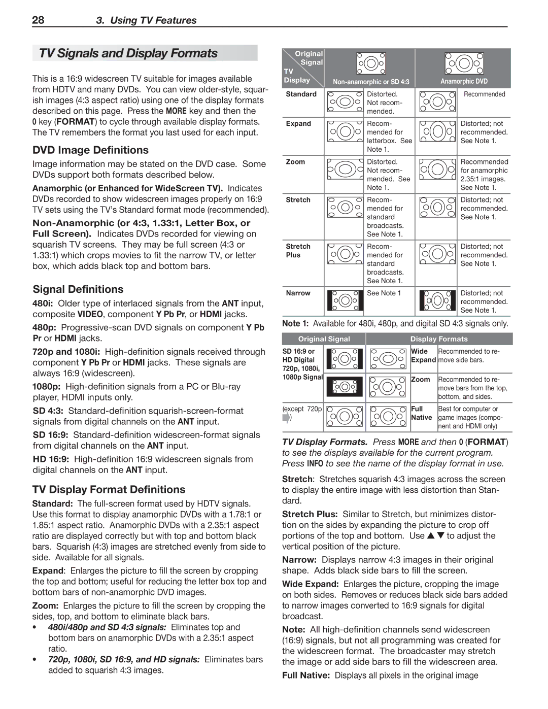 Mitsubishi Electronics SeriesLT-40151 manual TV Signals and Display Formats, DVD Image Definitions, Signal Definitions 