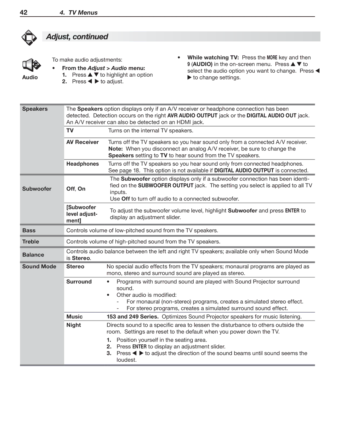 Mitsubishi Electronics SeriesLT-40151 manual From the Adjust Audio menu 