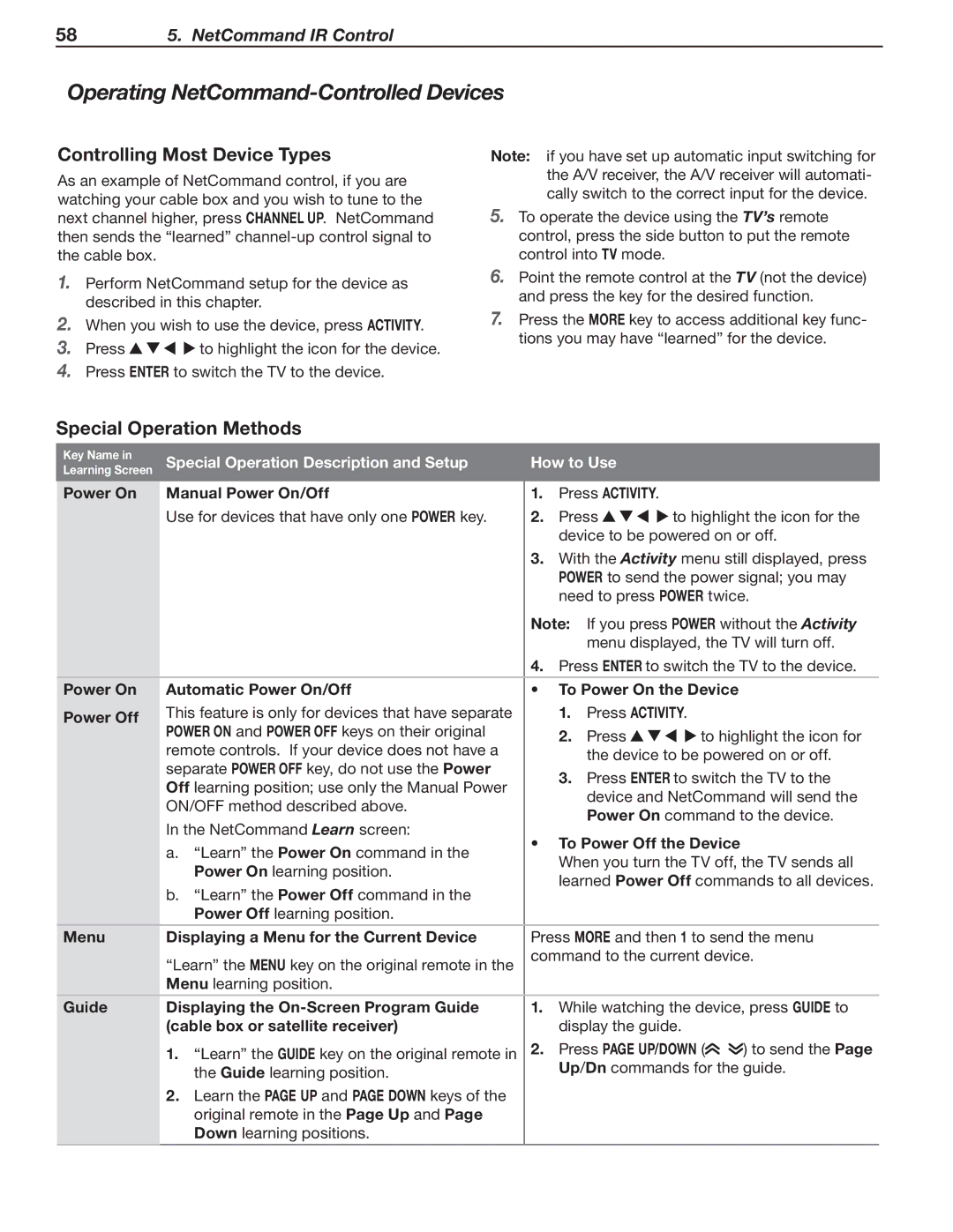 Mitsubishi Electronics SeriesLT-40151 manual Operating NetCommand-Controlled Devices, Controlling Most Device Types 