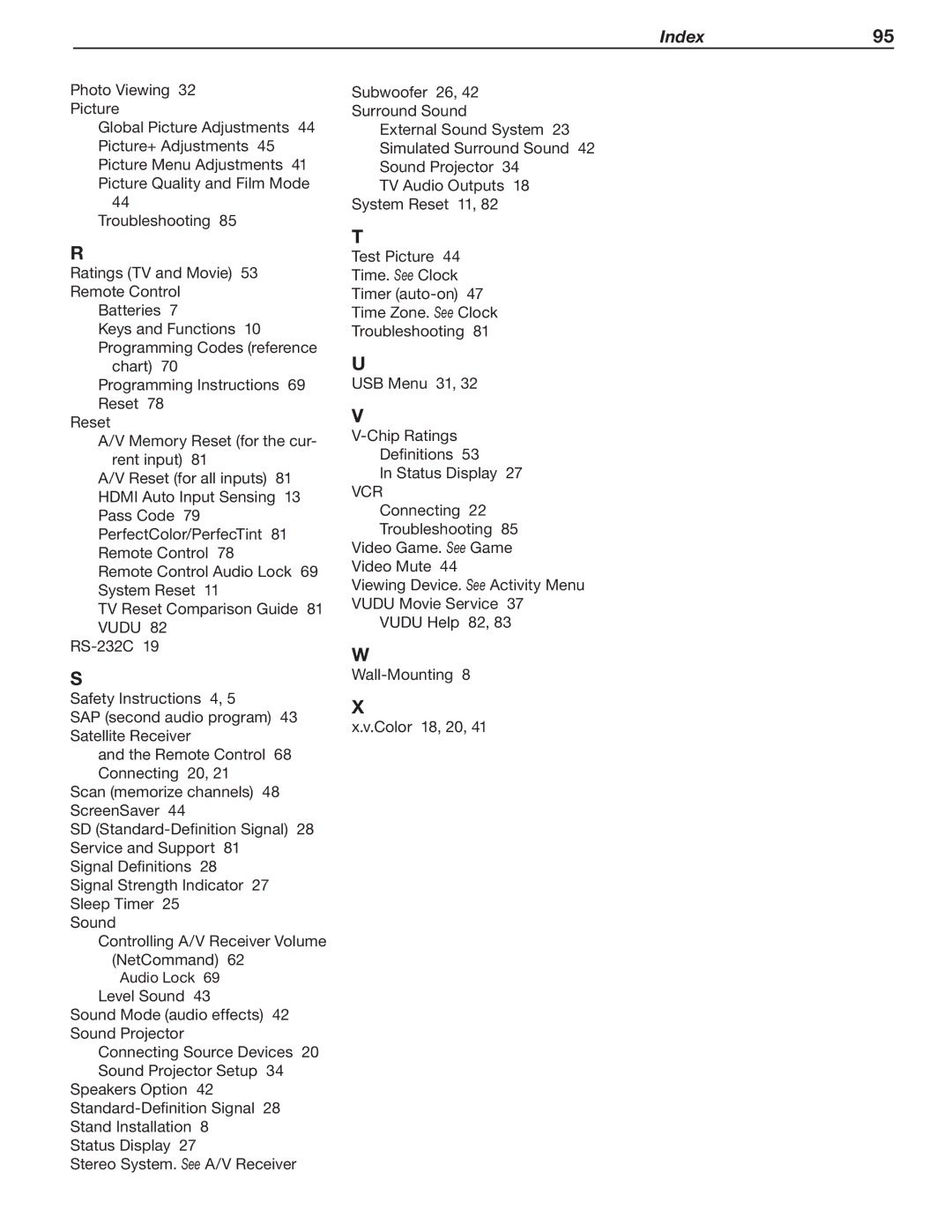 Mitsubishi Electronics SeriesLT-40151 manual Index95 