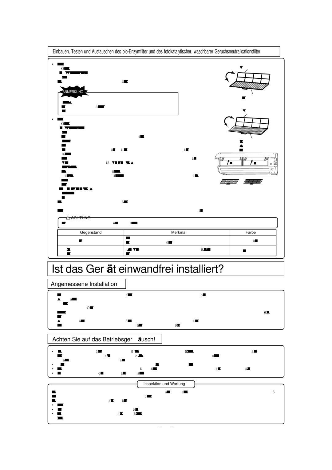 Mitsubishi Electronics SKM50ZD-S Ist das Gerät einwandfrei installiert?, Angemessene Installation, Inspektion und Wartung 