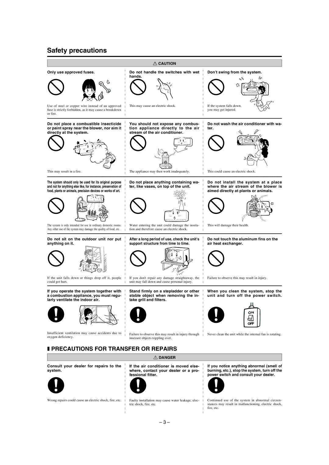 Mitsubishi Electronics SKM25ZD-S, SKM35ZD-S, SKM28ZD-S, SKM50ZD-S, SKM22ZD-S user manual Precautions for Transfer or Repairs 