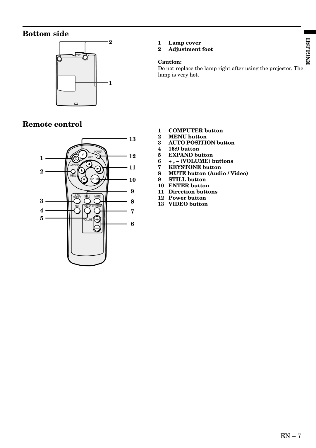 Mitsubishi Electronics SL1U user manual Bottom side, Lamp cover Adjustment foot 