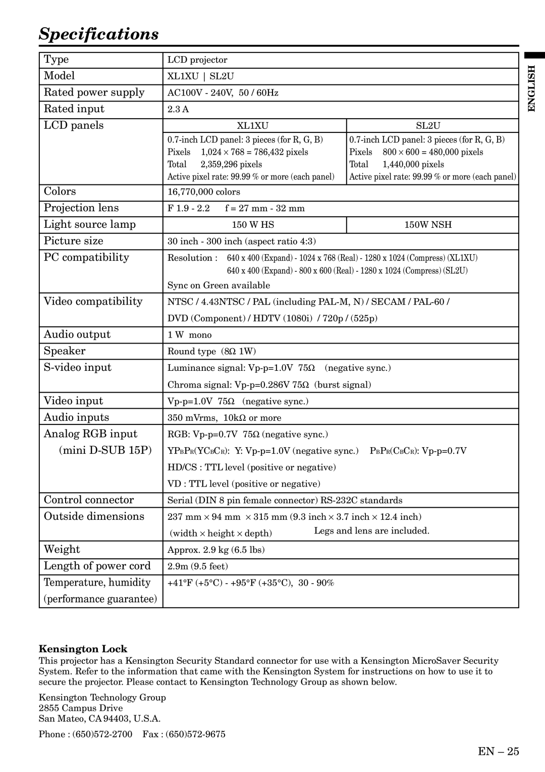 Mitsubishi Electronics SL2U XL1X user manual Specifications, LCD panels 