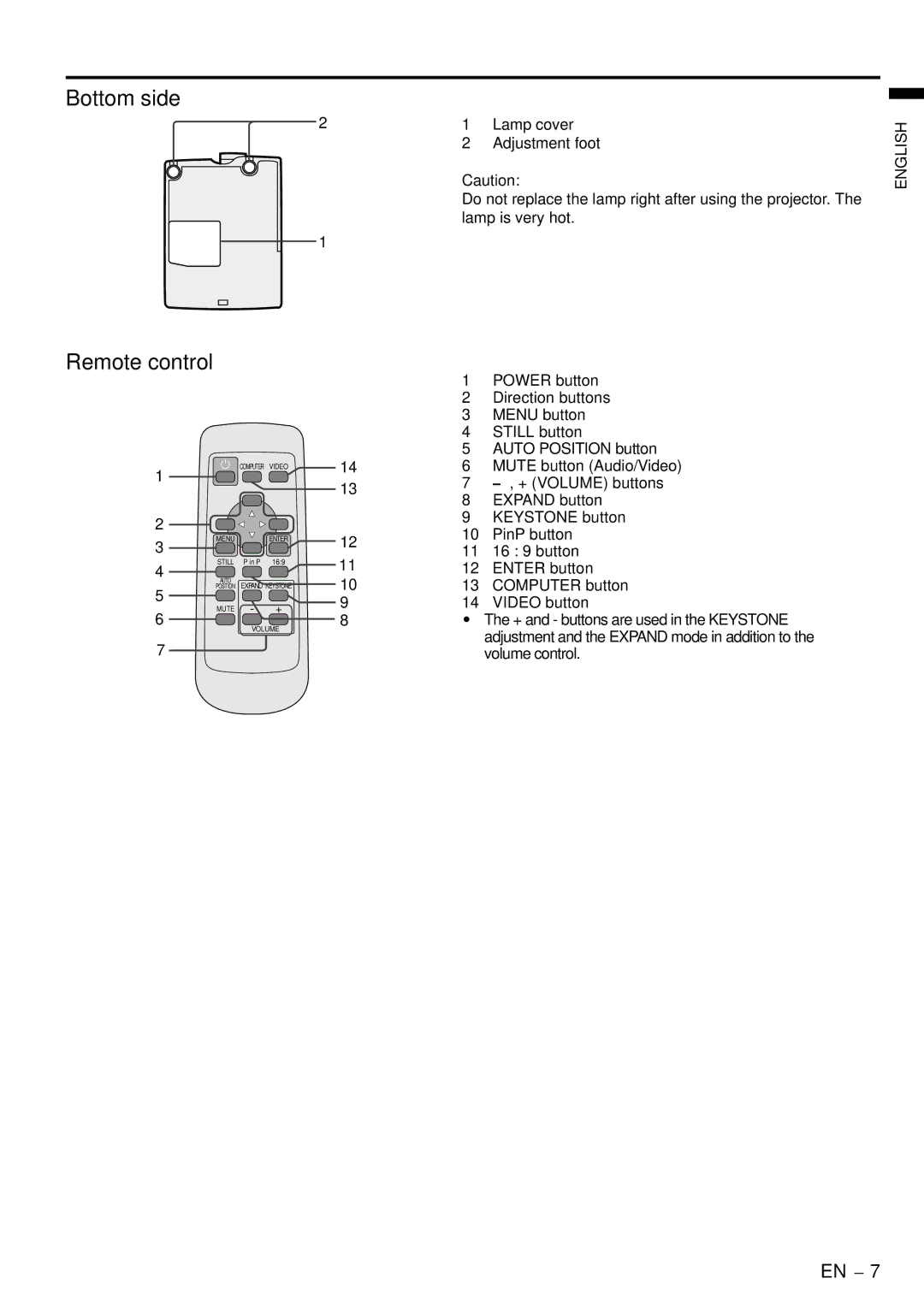 Mitsubishi Electronics SL2U XL1X user manual Bottom side, Lamp cover Adjustment foot 