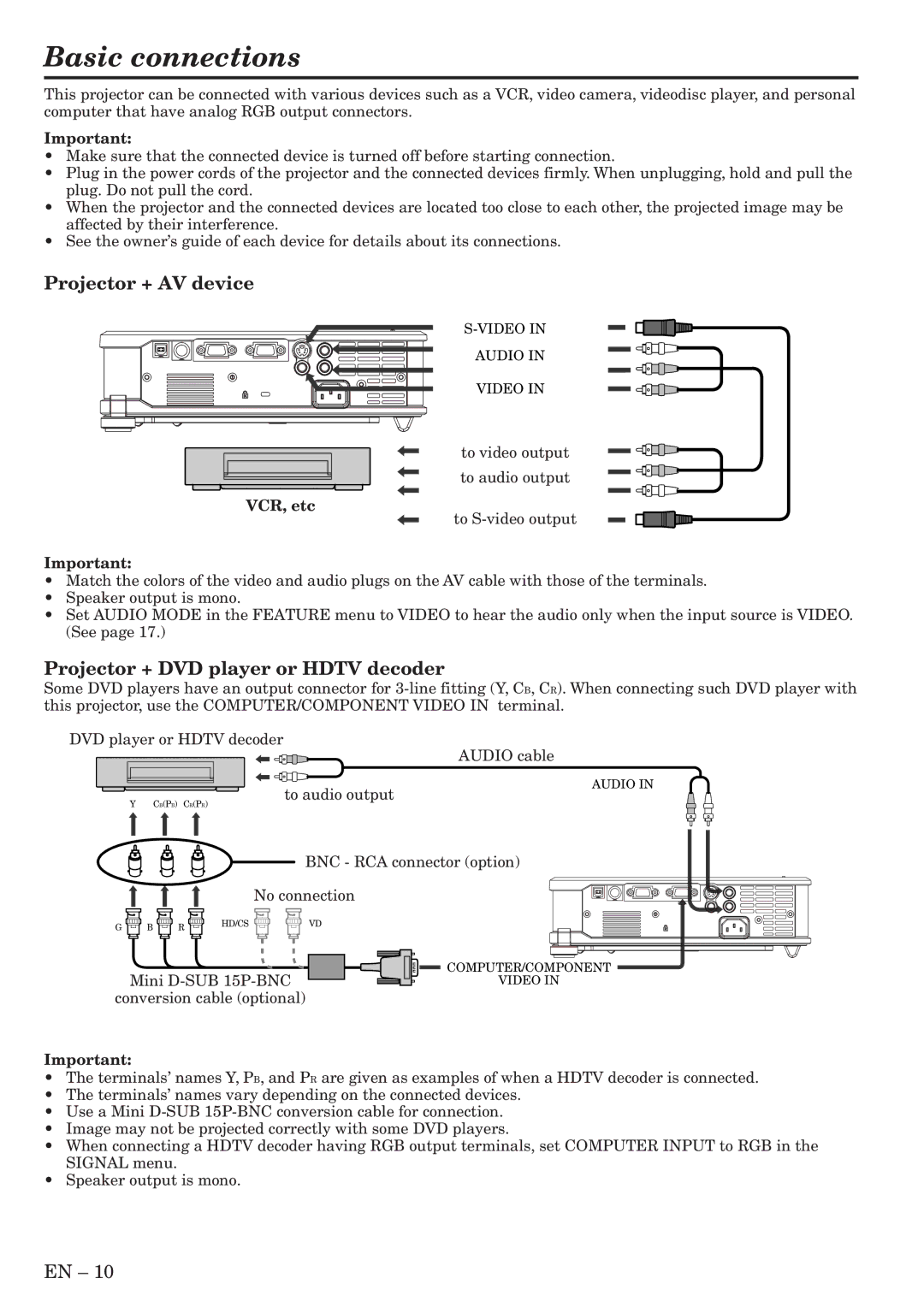 Mitsubishi Electronics SL4SU Basic connections, Projector + AV device, Projector + DVD player or Hdtv decoder, VCR, etc 