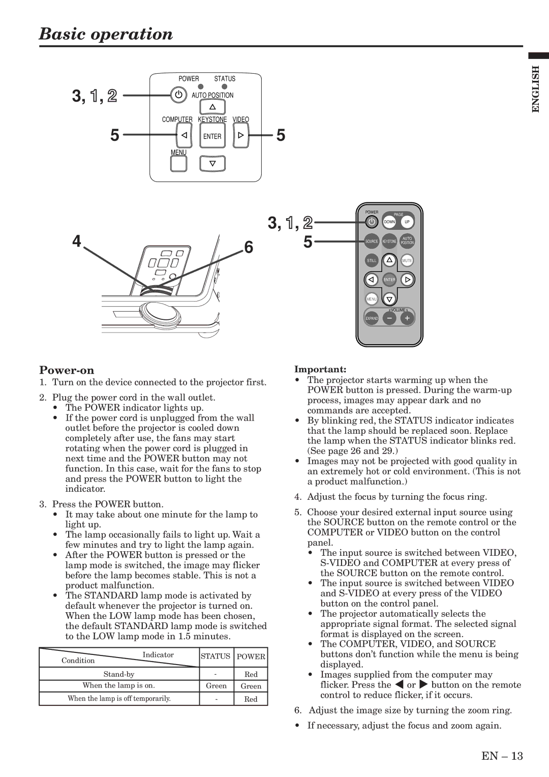 Mitsubishi Electronics SL4SU user manual Basic operation, Power-on 