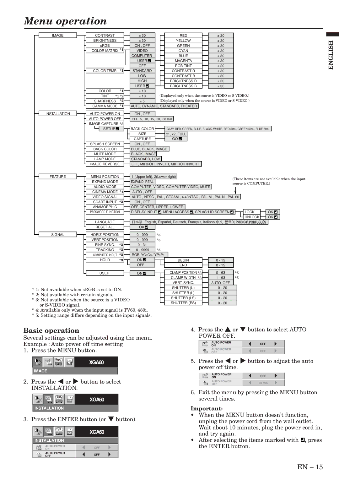 Mitsubishi Electronics SL4SU user manual Menu operation, Basic operation, Installation 