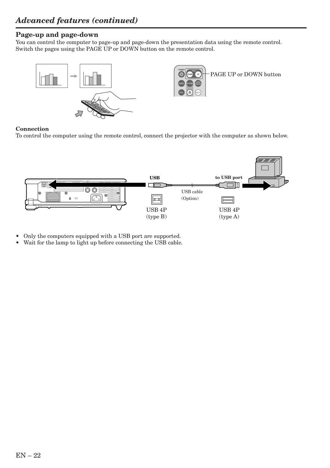 Mitsubishi Electronics SL4SU user manual Advanced features, Page-up and page-down, Connection, USB 4P 