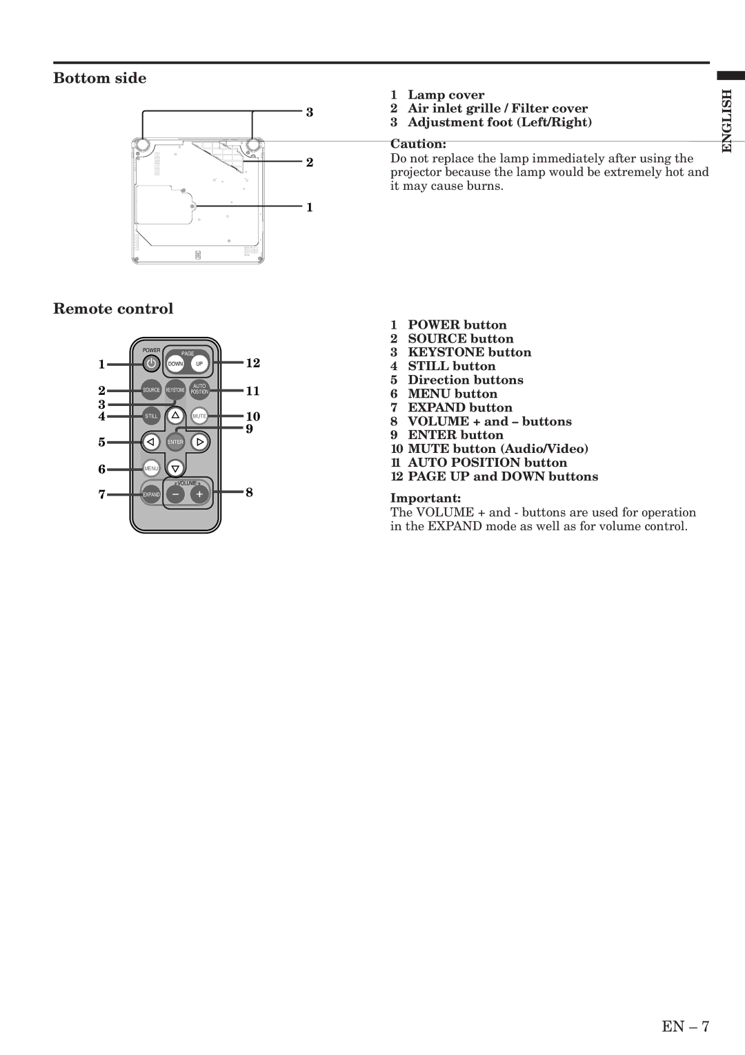 Mitsubishi Electronics SL4SU user manual Bottom side, Remote control 