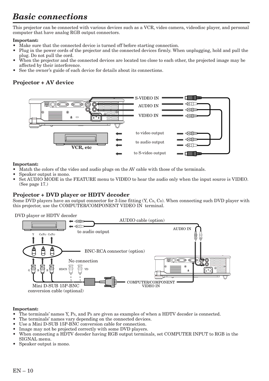 Mitsubishi Electronics SL6U Basic connections, Projector + AV device, Projector + DVD player or Hdtv decoder, VCR, etc 