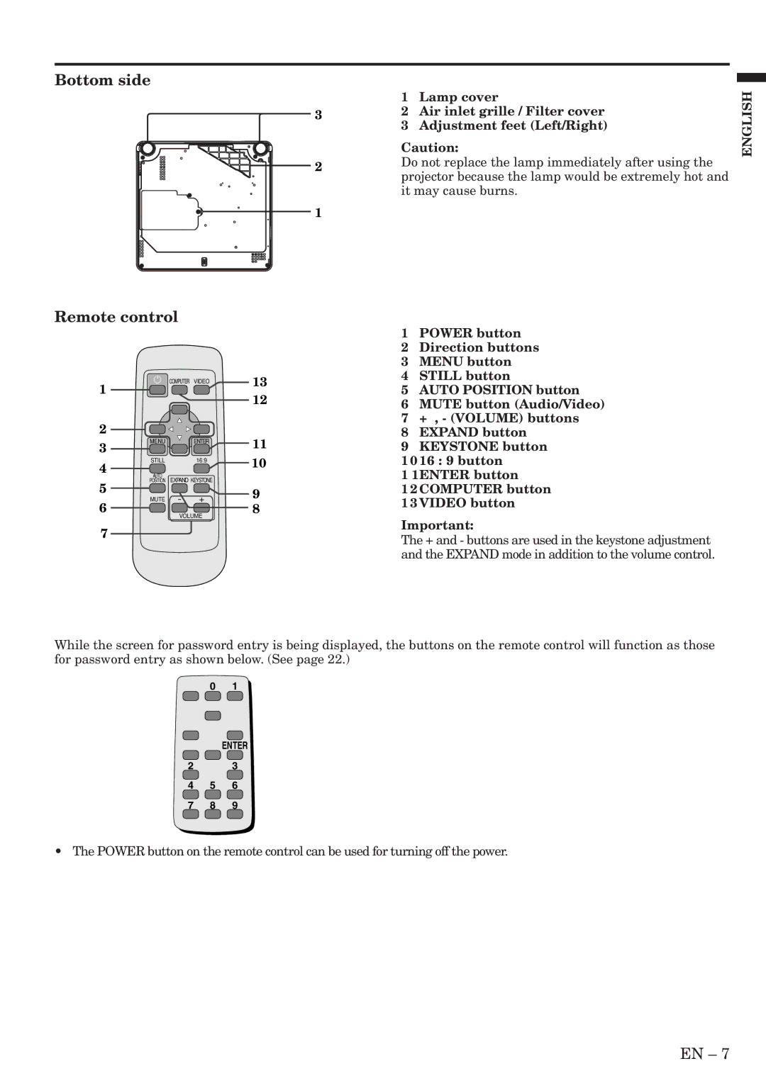 Mitsubishi Electronics SL6U user manual Bottom side, Remote control 