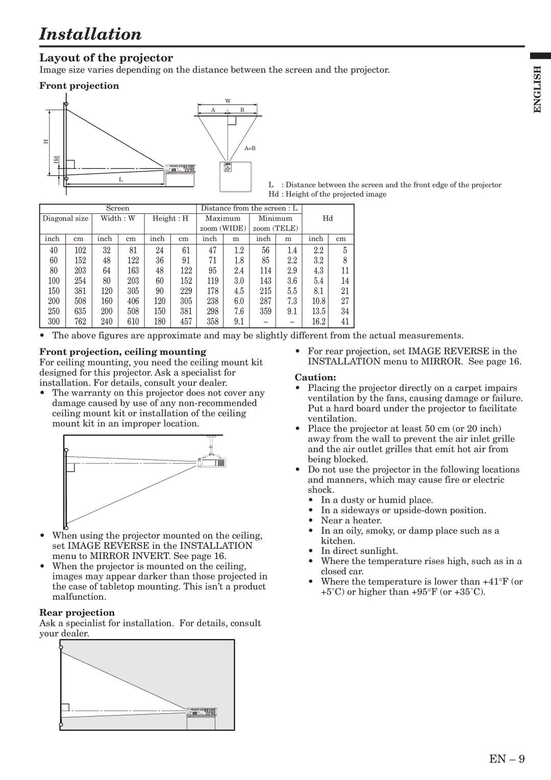 Mitsubishi Electronics SL6U Installation, Layout of the projector, Front projection, ceiling mounting, Rear projection 