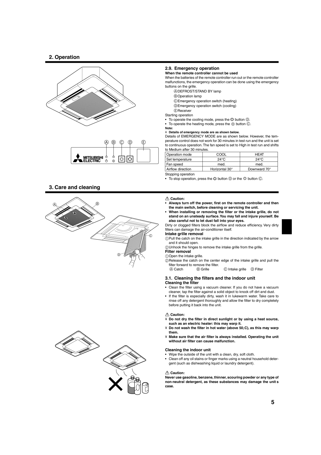 Mitsubishi Electronics A12, SLZ-A09 Care and cleaning, Emergency operation, When the remote controller cannot be used 