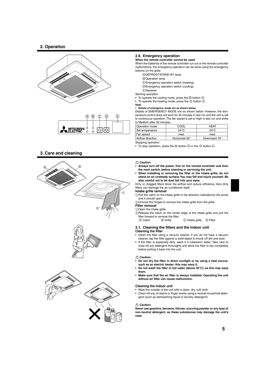 Mitsubishi Electronics A12, SLZ-A09, A18AR operation manual Care and cleaning, Operation, Emergency operation, A B C D E 