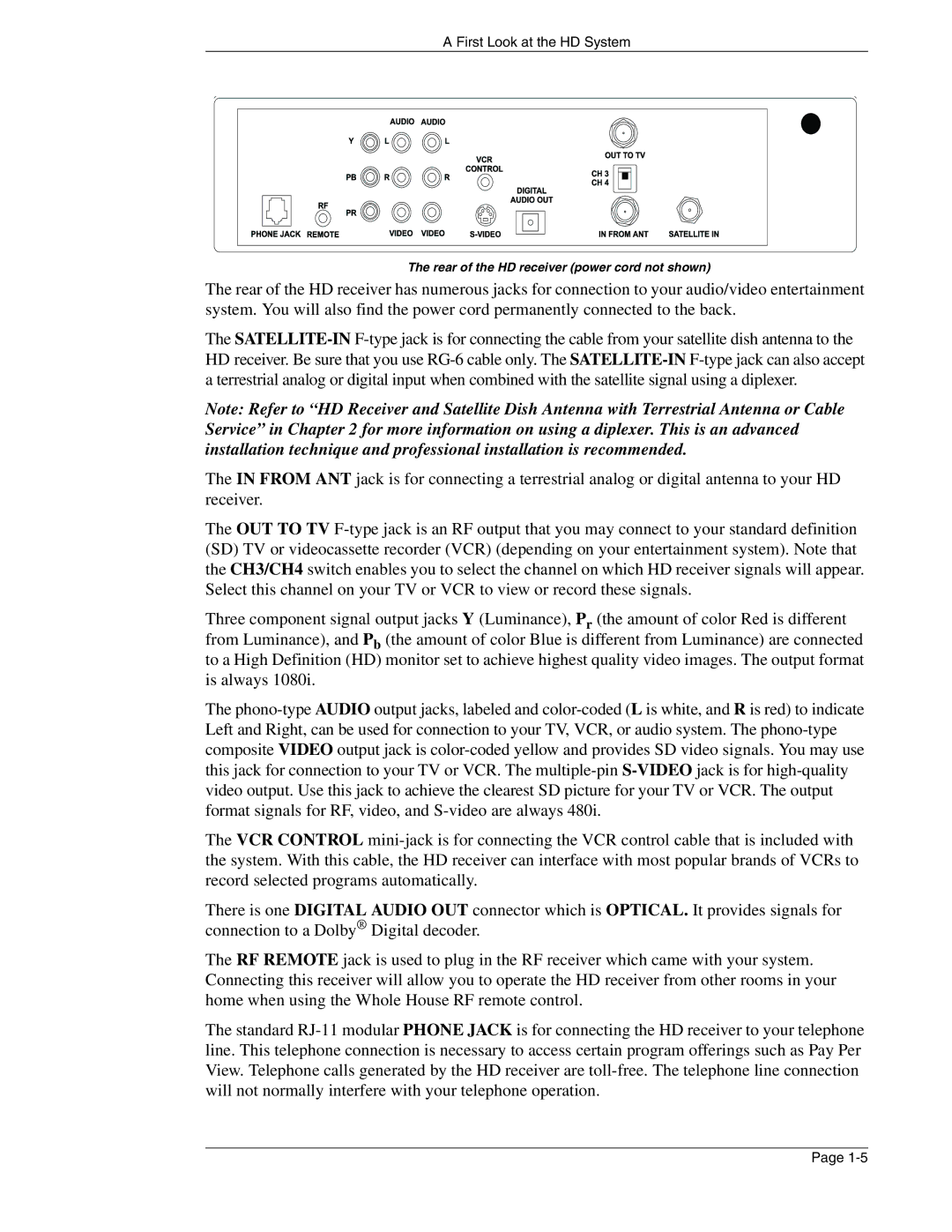 Mitsubishi Electronics SR-HD5 manual Rear of the HD receiver power cord not shown 