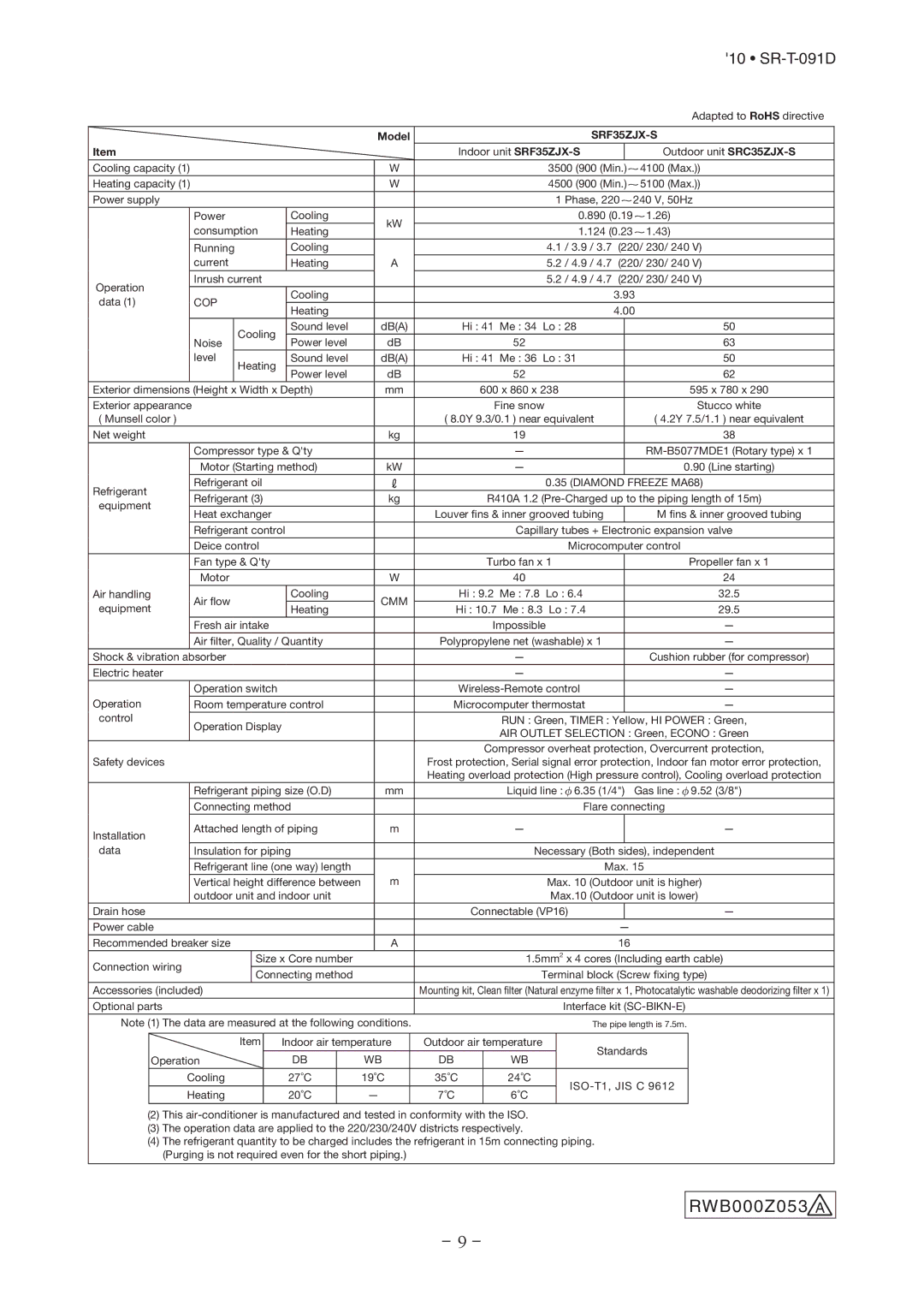 Mitsubishi Electronics SRK507J-S technical manual SRF35ZJX-S 