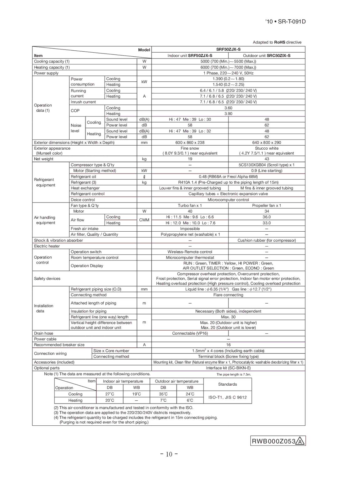 Mitsubishi Electronics SRK507J-S technical manual SRF50ZJX-S 