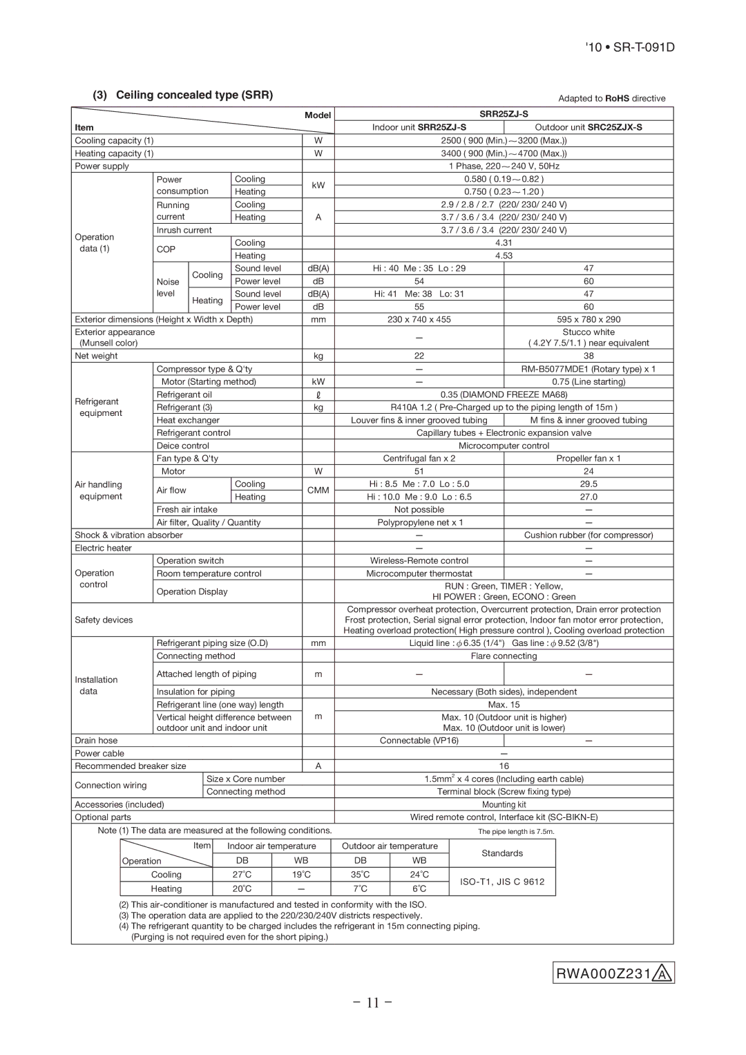 Mitsubishi Electronics SRK507J-S technical manual Ceiling concealed type SRR, SRR25ZJ-S 