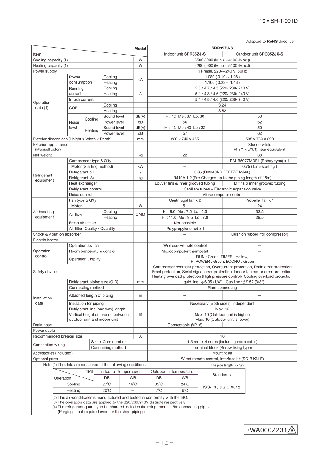 Mitsubishi Electronics SRK507J-S technical manual SRR35ZJ-S 